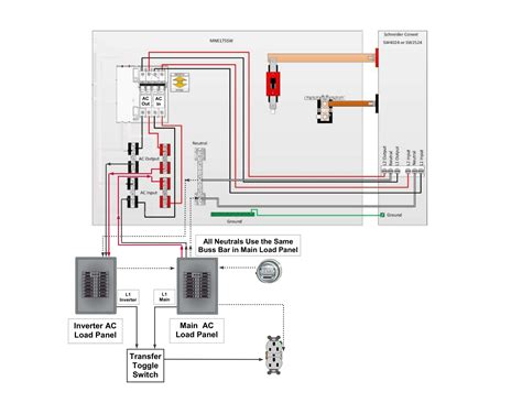 generator backfeed wiring diagram wiring diagram  schematics