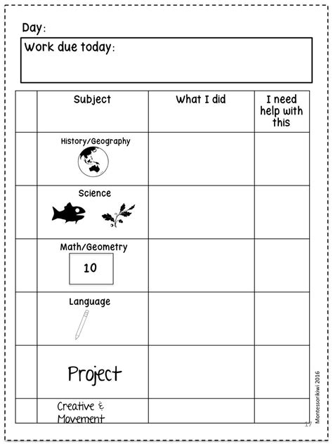 montessori work plans editable montessori elementary classroom