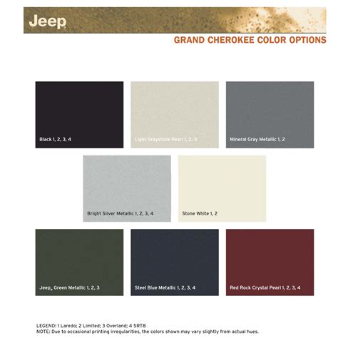 jeep grand cherokee colors chart