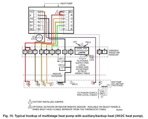 wire thermostat wiring diagram heat   faceitsaloncom