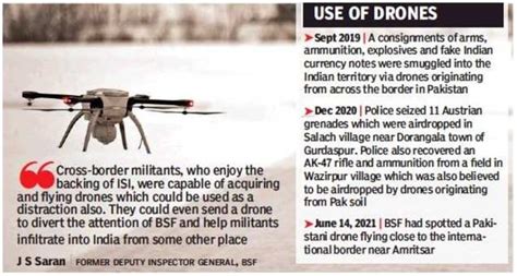 drone detection systems empower ias empower ias