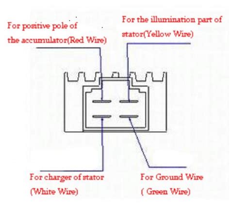 wire voltage regulator wiring diagram gopaint