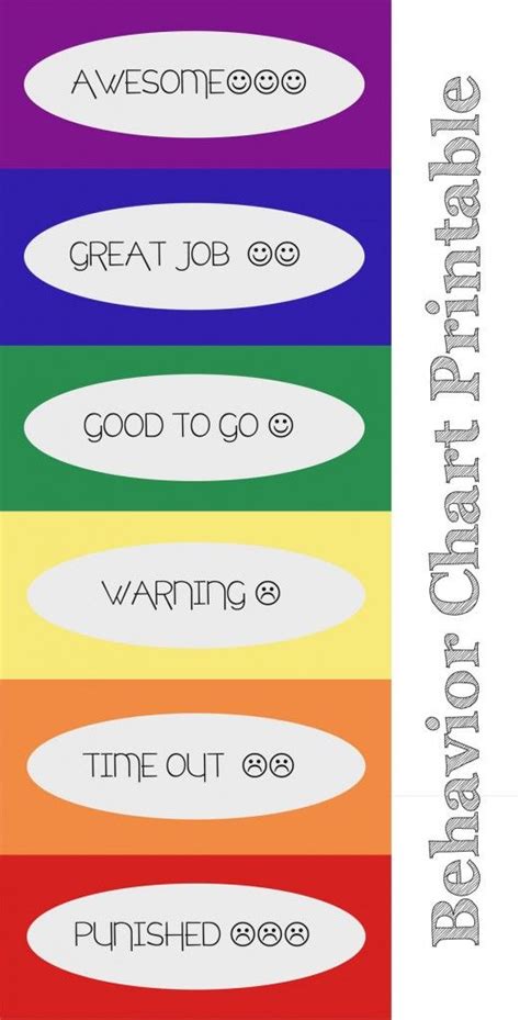 printable color behavior charts