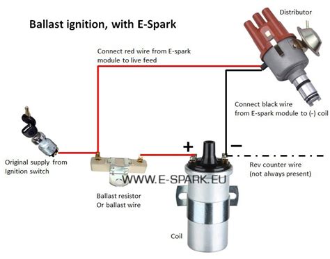 ballast ignition wiring diagram