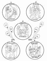 Rosary Coloring Joyful Mysteries Printable Pages Drawing Worksheets Activity Holy Sheets Related Getdrawings Template Mary sketch template