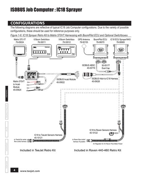 raven sprayer plumbing diagram general wiring diagram