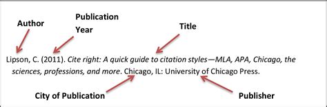 effective ways citing  book   ready  write  college paper