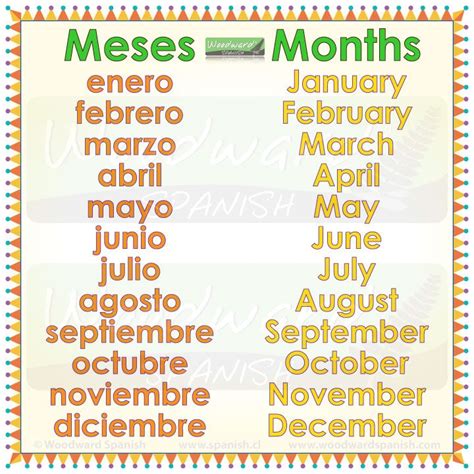 months  spanish woodward spanish months  spanish simple