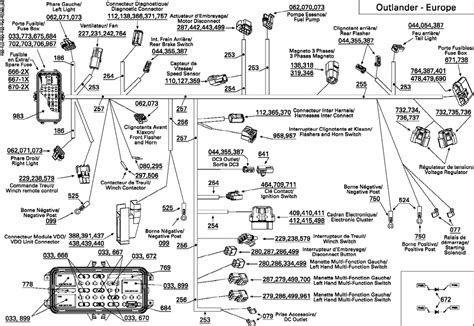 bombardier outlander  wiring diagram sagaly