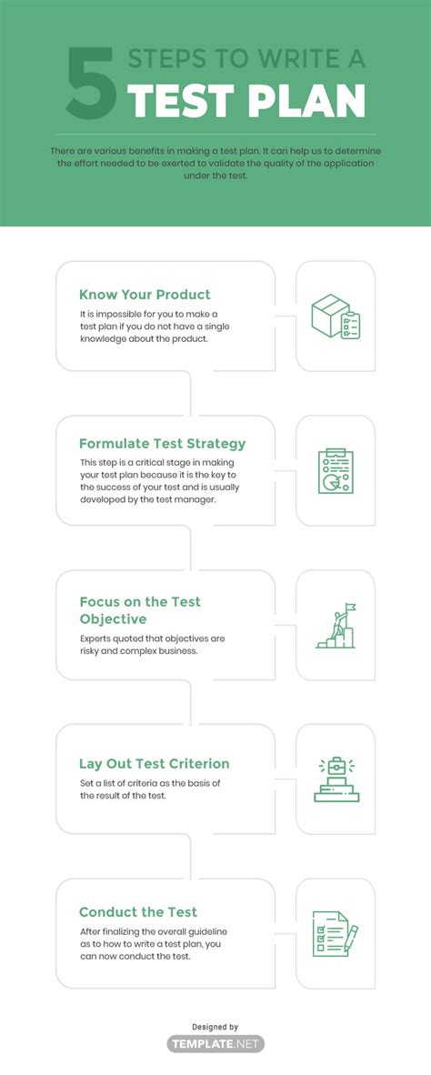 test plan template   word google docs excel  google sheets apple pages