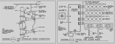 dsc  wire smoke detector wiring diagram eneco