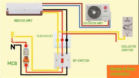 easy ac installation indoor  outdoor unit wiring connection diagram youtube