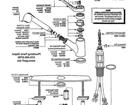 kingston faucet parts diagram bathroom faucet parts diagram kitchen faucet repair