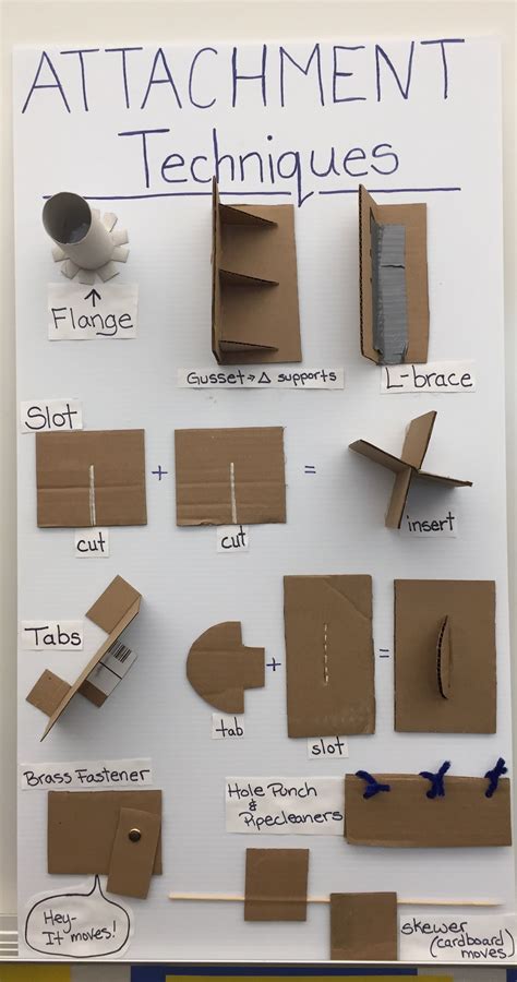 cardboard attachment techniques  copied   created originally
