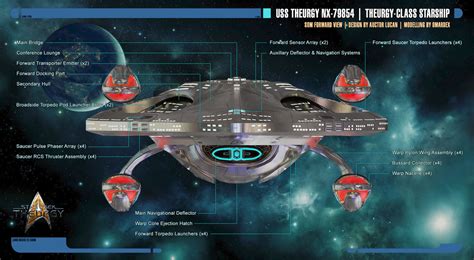 odyssey class starship schematics img gimcrackery