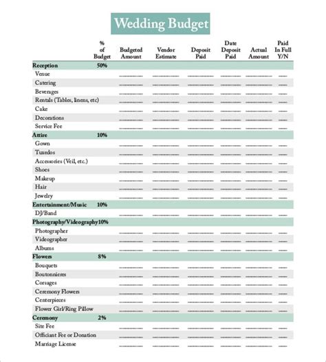 wedding budget templates  sample  format