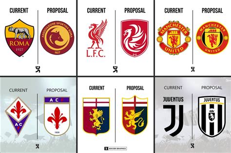 highly controversial logo proposals  soccer graphics footy headlines