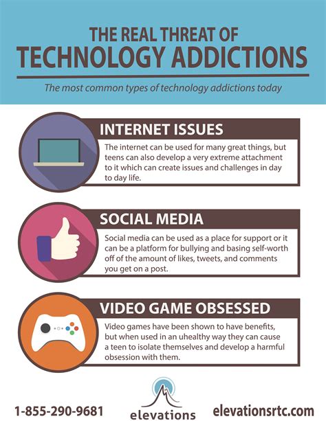 technology addiction treatment social media  fuel  issue