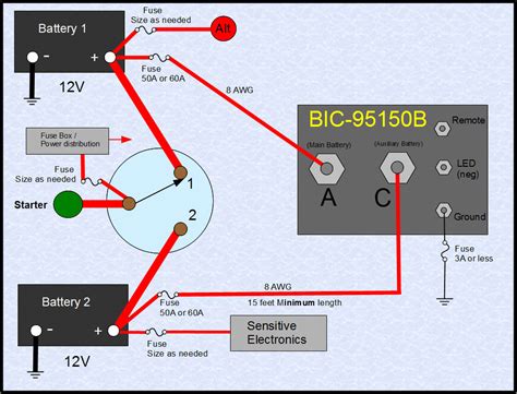 boat battery selector switch wiring diagram wiring digital  schematic