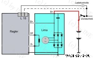 aufbau und funktionsweise von drehstromlichtmaschinen