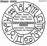 Zodiac Coloring Pages Signs Sign Print Popular sketch template