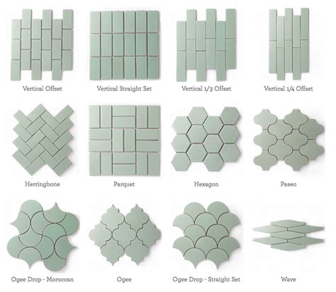 tile patterns versatile  stone