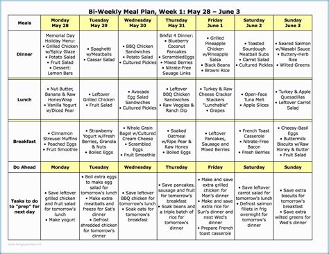 free printable diabetic meal plan