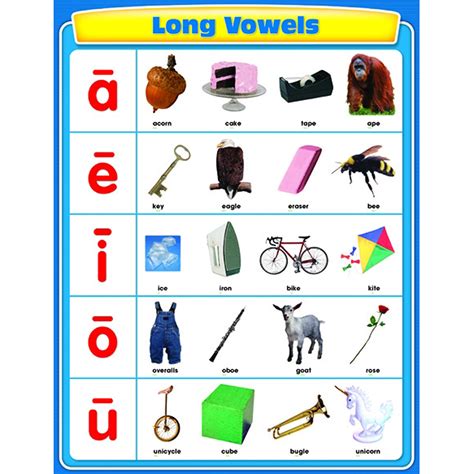 long vowels chartlet language arts charts  teacher supply source
