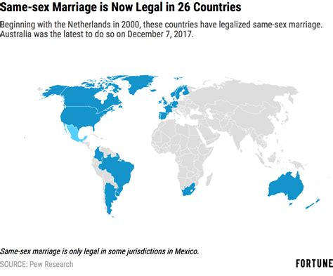Photos 26 Countries That Legalized Same Sex Marriage Fortune