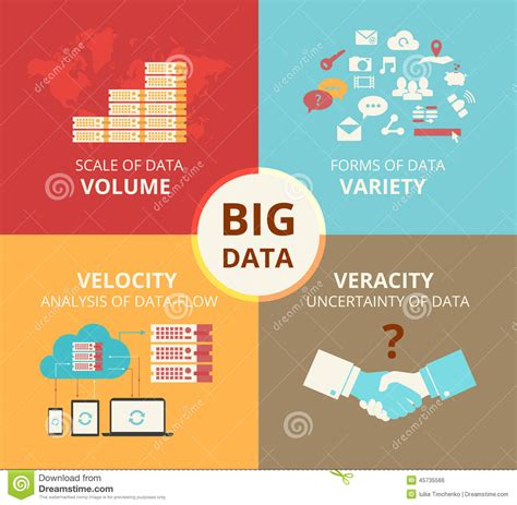 infographic flat concept illustration of big data stock vector image