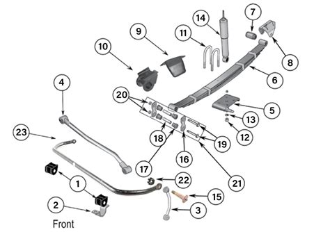 jeep jk suspension diagram wiring diagram info