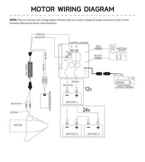 minn kota power drive  foot pedal wiring diagram wiring diagram  schematic