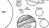 Coloring Planet Pages Planets Pluto Getcolorings Getdrawings Printable Colorings sketch template
