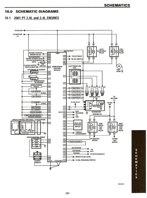 luxury  pt cruiser starter wiring diagram electrical wiring diagram electrical wiring