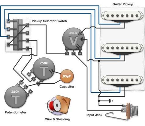 guitar wiring diagram electrical engineering books