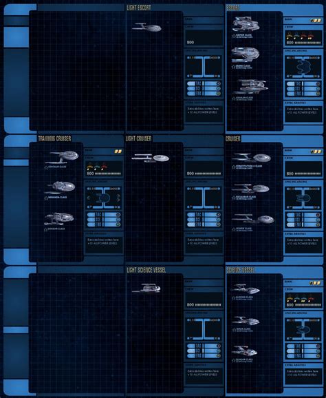 ship tier chart layout  suricatafx  deviantart