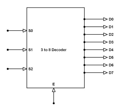 decoder circuit diagram