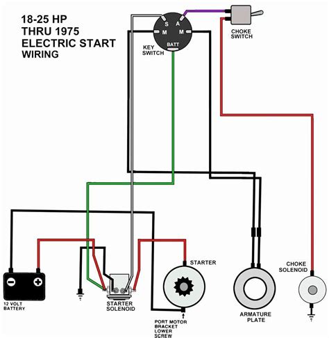 push button ignition switch wiring diagram  boat wiring kill