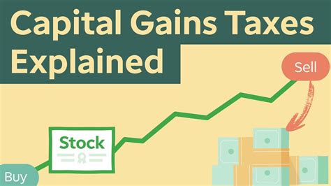 Capital Gains Taxes Explained Short Term Capital Gains Vs Long Term