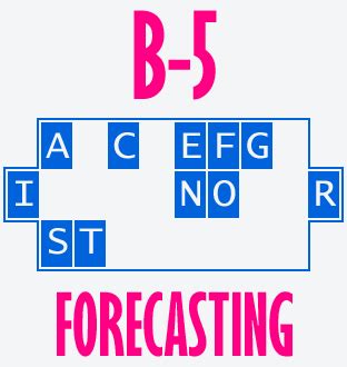 week   forecasting flickr bingo  flickr