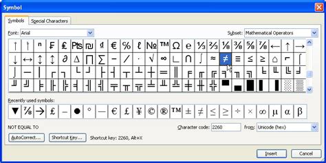 creating symbols  word