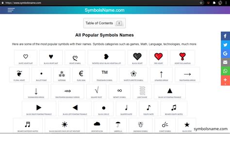 symbols   symbol  list