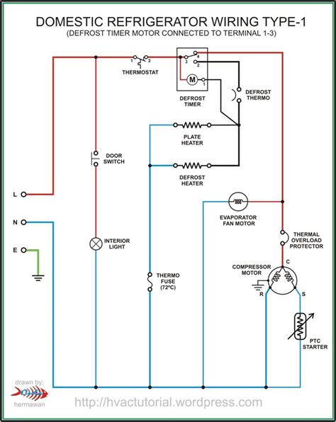 central air wiring diagram