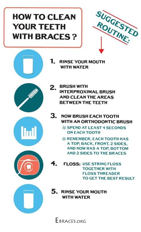 clean  teeth  braces orthodontics health tips braces