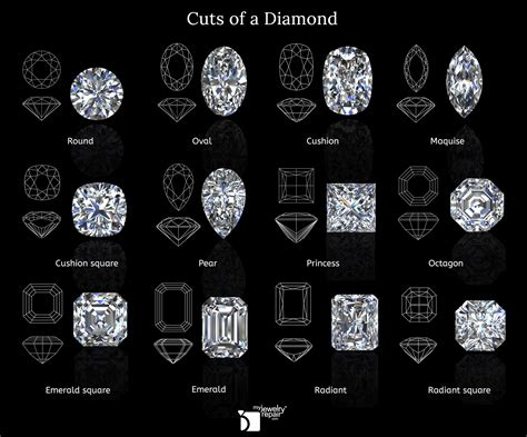ultimate diamond guide  jewelry repair