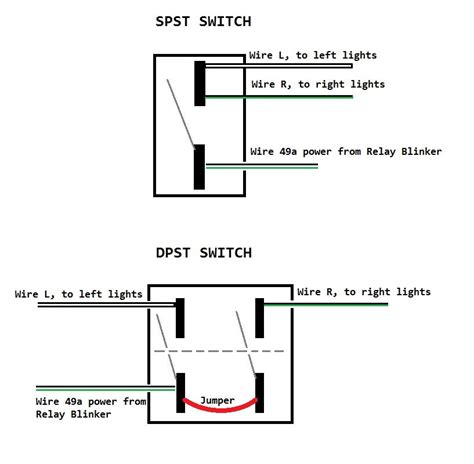 dpst switch wiring diagram switch diagram