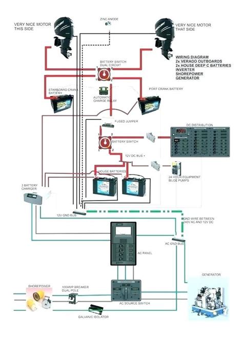 understanding boat switch panel wiring diagrams wiring diagram