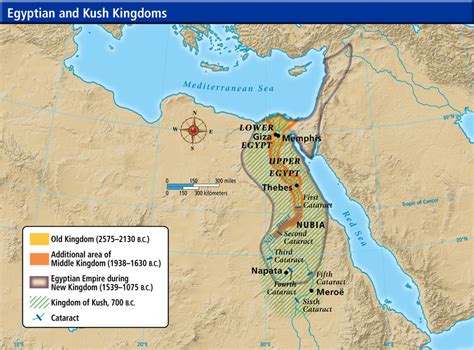 Nubian Kingdoms Ancient Egypt