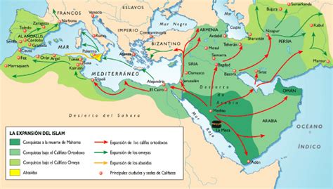 La Expansión Musulmana Comenzó En El 622 Cuando Mahoma Con La Hégira
