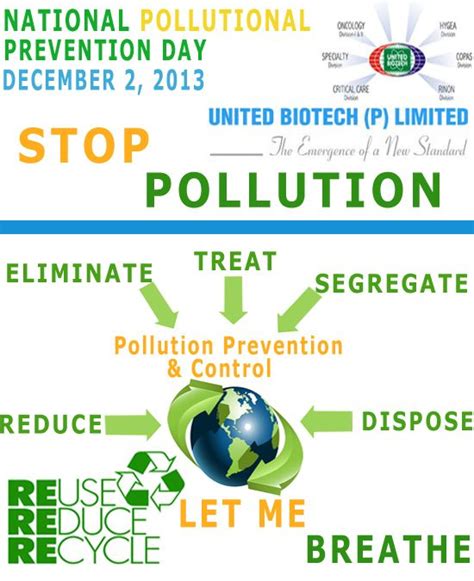 national pollution prevention day pollution prevention pollution prevention